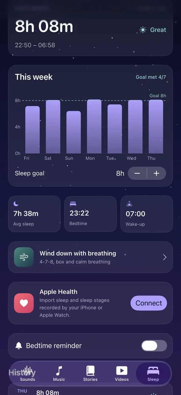 Sleep Deeper weekly sleep chart with sleep goal and averages